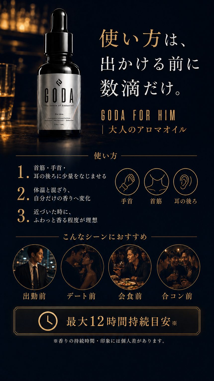 GODA FOR HIMの使い方