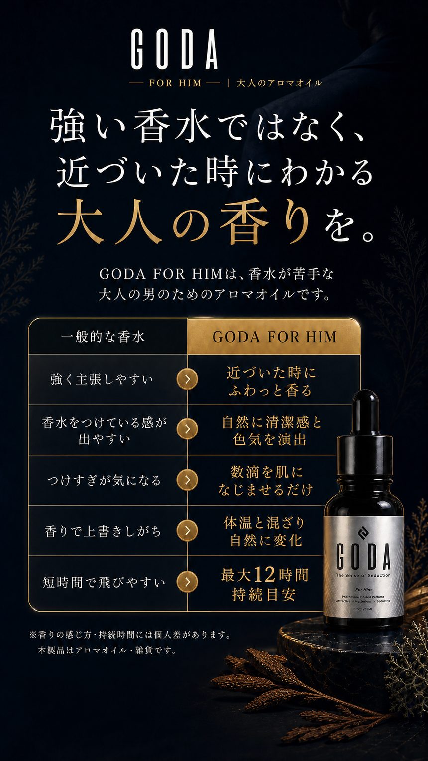 強い香水ではなく近づいた時にわかる大人の香り
